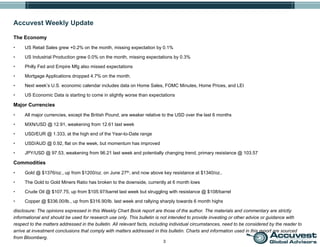 3
Accuvest Weekly Update
The Economy
• US Retail Sales grew +0.2% on the month, missing expectation by 0.1%
• US Industrial Production grew 0.0% on the month, missing expectations by 0.3%
• Philly Fed and Empire Mfg also missed expectations
• Mortgage Applications dropped 4.7% on the month.
• Next week’s U.S. economic calendar includes data on Home Sales, FOMC Minutes, Home Prices, and LEI
• US Economic Data is starting to come in slightly worse than expectations
Major Currencies
• All major currencies, except the British Pound, are weaker relative to the USD over the last 6 months
• MXN/USD @ 12.91, weakening from 12.61 last week
• USD/EUR @ 1.333, at the high end of the Year-to-Date range
• USD/AUD @ 0.92, flat on the week, but momentum has improved
• JPY/USD @ 97.53, weakening from 96.21 last week and potentially changing trend, primary resistance @ 103.57
Commodities
• Gold @ $1376/oz., up from $1200/oz. on June 27th, and now above key resistance at $1340/oz..
• The Gold to Gold Miners Ratio has broken to the downside, currently at 6 month lows
• Crude Oil @ $107.75, up from $105.97/barrel last week but struggling with resistance @ $108/barrel
• Copper @ $336.00/lb., up from $316.90/lb. last week and rallying sharply towards 6 month highs
disclosure: The opinions expressed in this Weekly Chart Book report are those of the author. The materials and commentary are strictly
informational and should be used for research use only. This bulletin is not intended to provide investing or other advice or guidance with
respect to the matters addressed in the bulletin. All relevant facts, including individual circumstances, need to be considered by the reader to
arrive at investment conclusions that comply with matters addressed in this bulletin. Charts and information used in this report are sourced
from Bloomberg.
 