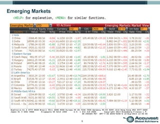 6
Emerging Markets
 