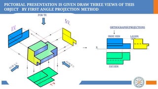 Comprehensive Guide to Orthographic Projection Techniques and Views | PPTX