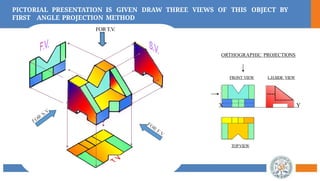 Comprehensive Guide to Orthographic Projection Techniques and Views | PPTX