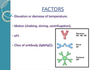 FACTORS
- Elevation or decrease of temperature.
- Motion (shaking, stirring, centrifugation).
- pH.
- Class of antibody (IgM/IgG).
 