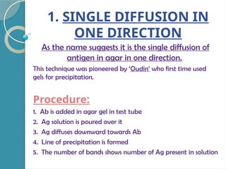 1. SINGLE DIFFUSION IN
ONE DIRECTION
As the name suggests it is the single diffusion of
antigen in agar in one direction.
This technique was pioneered by ‘Oudin’ who first time used
gels for precipitation.
Procedure:
1. Ab is added in agar gel in test tube
2. Ag solution is poured over it
3. Ag diffuses downward towards Ab
4. Line of precipitation is formed
5. The number of bands shows number of Ag present in solution
 