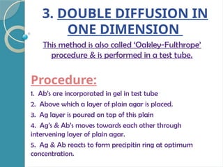 3. DOUBLE DIFFUSION IN
ONE DIMENSION
This method is also called ‘Oakley-Fulthrope’
procedure & is performed in a test tube.
Procedure:
1. Ab’s are incorporated in gel in test tube
2. Above which a layer of plain agar is placed.
3. Ag layer is poured on top of this plain
4. Ag’s & Ab’s moves towards each other through
intervening layer of plain agar.
5. Ag & Ab reacts to form precipitin ring at optimum
concentration.
 