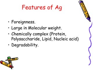 Ag,ad,hap, | PPT