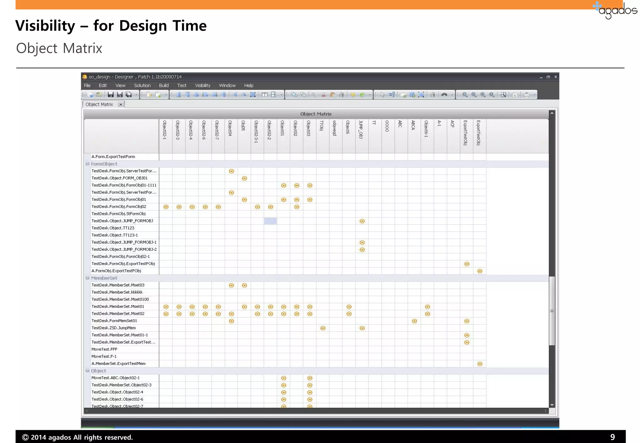 Ⓒ 2014 agados All rights reserved. 9
Visibility – for Design Time
Object Matrix
 