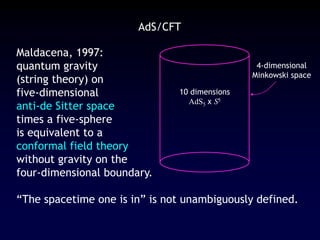 Maldacena, 1997:
quantum gravity
(string theory) on
five-dimensional
anti-de Sitter space
times a five-sphere
is equivalent to a
conformal field theory
without gravity on the
four-dimensional boundary.
“The spacetime one is in” is not unambiguously defined.
10 dimensions
AdS5 x S5
4-dimensional
Minkowski space
AdS/CFT
 