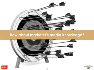 -Visual representing ideally something that has to
do with a lack of media knowledge 
or something that represents a mix of traditional
and digital media
15
How about marketer’s media knowledge?
 