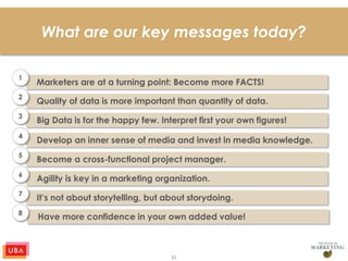 31
What are our key messages today?
Marketers are at a turning point: Become more FACTS!
Quality of data is more important than quantity of data.
Big Data is for the happy few. Interpret first your own figures!
Develop an inner sense of media and invest in media knowledge.
Become a cross-functional project manager.
Agility is key in a marketing organization.
It’s not about storytelling, but about storydoing.
Have more confidence in your own added value!
1
2
3
4
5
6
7
8
 