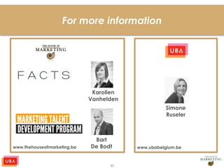 33
For more information
Bart
De Bodt
Karolien
Vanhelden
Simone
Ruseler
www.thehouseofmarketing.be www.ubabelgium.be
 