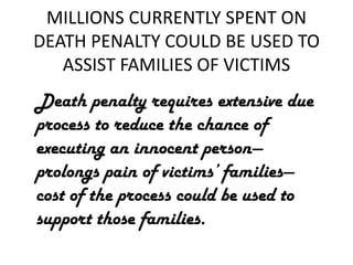 Against the death penalty