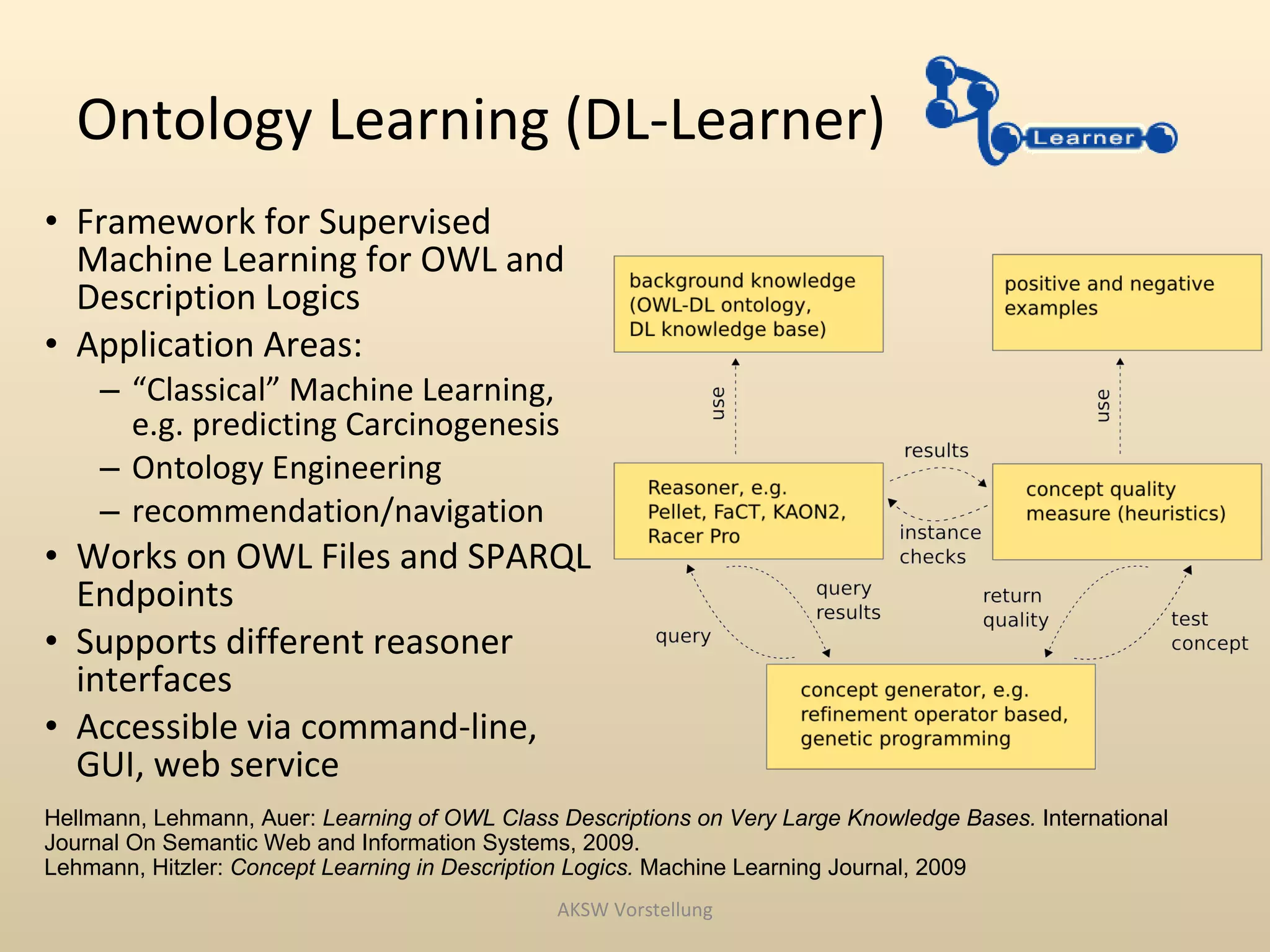 Ontology Learning (DL-Learner)
• Framework for Supervised
  Machine Learning for OWL and
  Description Logics
• Application Areas:
     – “Classical” Machine Learning,
       e.g. predicting Carcinogenesis
     – Ontology Engineering
     – recommendation/navigation
• Works on OWL Files and SPARQL
  Endpoints
• Supports different reasoner
  interfaces
• Accessible via command-line,
  GUI, web service
Hellmann, Lehmann, Auer: Learning of OWL Class Descriptions on Very Large Knowledge Bases. International
Journal On Semantic Web and Information Systems, 2009.
Lehmann, Hitzler: Concept Learning in Description Logics. Machine Learning Journal, 2009
                                               AKSW Vorstellung
 