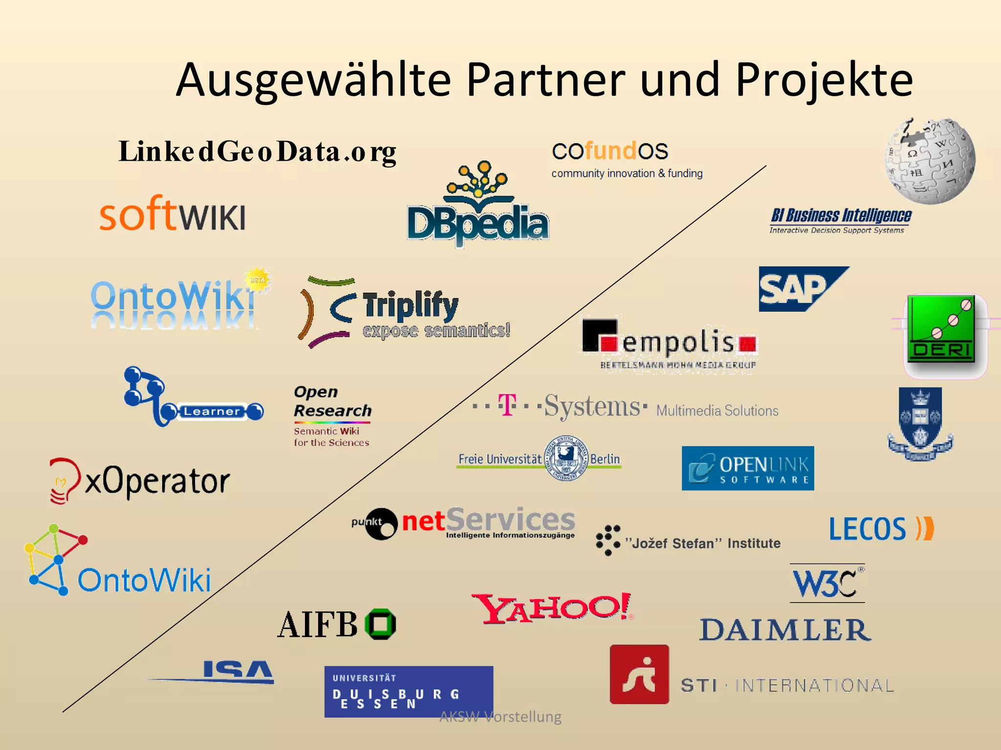 Ausgewählte Partner und Projekte
Linke dGe o Data .o rg




                         AKSW Vorstellung
 