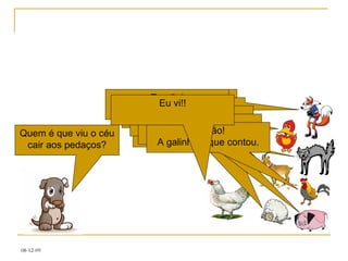 Quem é que viu o céu cair aos pedaços? Eu não! A galinha é que contou. Eu não! A galinha é que contou. Eu não! A galinha é que contou. Eu não! A galinha é que contou. Eu não! A galinha é que contou. Eu não! A galinha é que contou. Eu não! A galinha é que contou. Eu vi!! 
