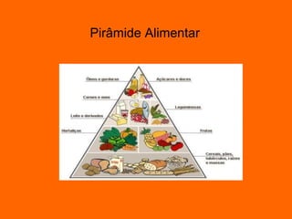 Pirâmide Alimentar
 