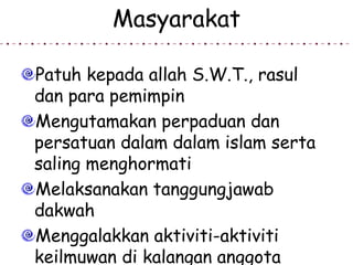 Masyarakat

Patuh kepada allah S.W.T., rasul
dan para pemimpin
Mengutamakan perpaduan dan
persatuan dalam dalam islam serta
saling menghormati
Melaksanakan tanggungjawab
dakwah
Menggalakkan aktiviti-aktiviti
keilmuwan di kalangan anggota
 