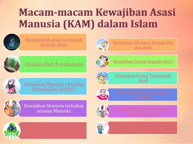 Macam Macam Etos Kerja - Planet Soal