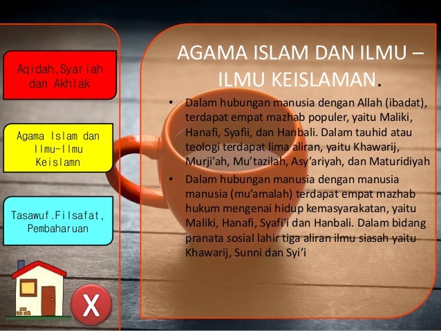 AQIDAH,SYARIAH,AKHLAK