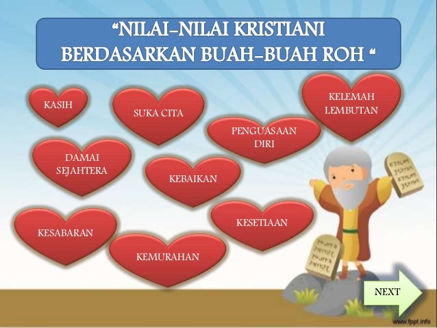 Nilai-Nilai Kristiani Berdasarkan Buah-Buah Roh