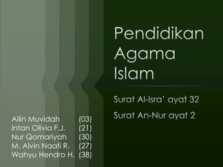 Ailin Muvidah (03) 
Intan Olivia F.J. (21) 
Nur Qomariyah (30) 
M. Alvin Naafi R. (27) 
Wahyu Hendro H. (38) 
 