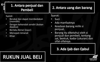 Syarat:
• Berakal dan dapat membedakan
(memilih)
• Dengan kehendak sendiri (bukan
dipaksa)
• Berlaku Benar (Jujur)
• Menepati Amanat
• Khiar
Syarat:
• Suci
• Ada manfaatnya
• Keadaan barang milik si
penjual,
• Barang itu diketahui oleh si
penjual dan pembeli, tentang
zat, bentuk, kadar (ukuran) dan
sifat-sifatnya.
 