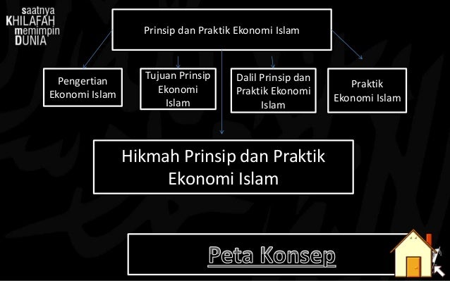 Contoh Soal Prinsip Dan Praktik Ekonomi Islam