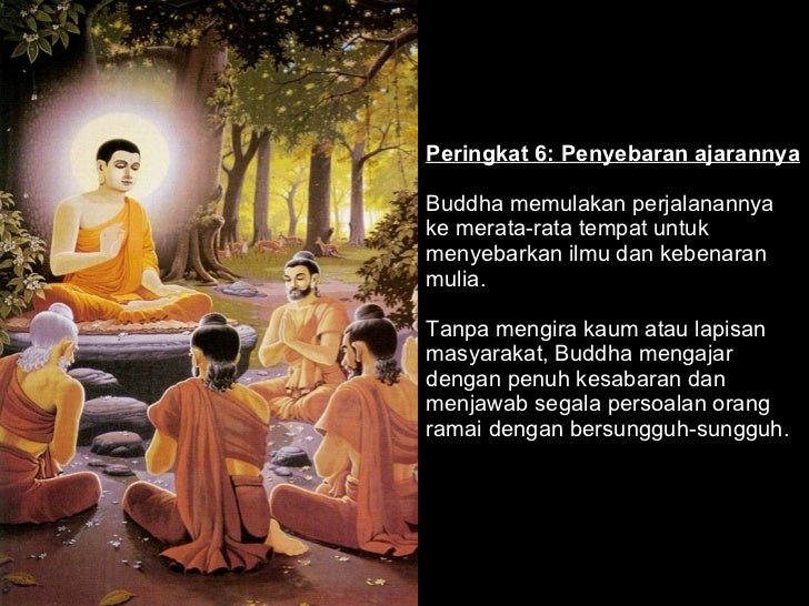 Agama Buddha