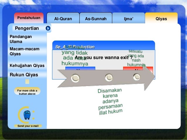 Sumber hukum islam ppt