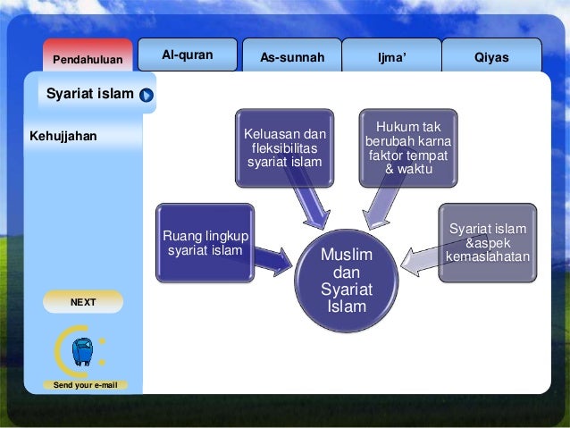 Sumber Hukum Islam Ppt