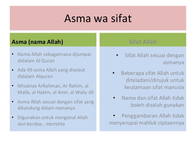 Beriman kepada allah melalui asmanya