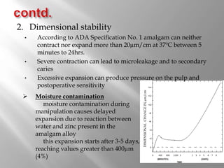 2. Dimensional stability
• According to ADA Specification No. 1 amalgam can neither
contract nor expand more than 20µm/cm at 37ºC between 5
minutes to 24hrs.
• Severe contraction can lead to microleakage and to secondary
caries
• Excessive expansion can produce pressure on the pulp and
postoperative sensitivity
 Moisture contamination
moisture contamination during
manipulation causes delayed
expansion due to reaction between
water and zinc present in the
amalgam alloy
this expansion starts after 3-5 days,
reaching values greater than 400µm
(4%)
DIMENSIONALCHANGEINµm/cm
 
