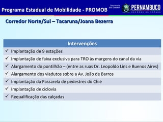Programa Estadual de Mobilidade - PROMOB

 Corredor Norte/Sul – Tacaruna/Joana Bezerra


                                 Intervenções
  Implantação de 9 estações
  Implantação de faixa exclusiva para TRO às margens do canal da via
  Alargamento do pontilhão – (entre as ruas Dr. Leopoldo Lins e Buenos Aires)
  Alargamento dos viadutos sobre a Av. João de Barros
  Implantação da Passarela de pedestres do Chié
  Implantação de ciclovia
  Requalificação das calçadas
 