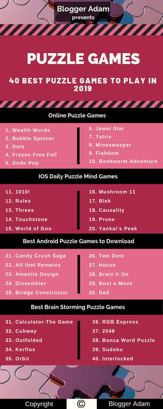 PUZZLE GAMES – 40 BEST PUZZLE GAMES TO PLAY IN 2019