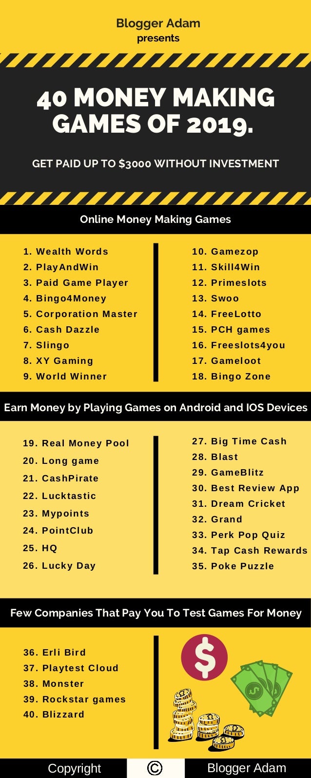 Best App For Earning Money Playing Games