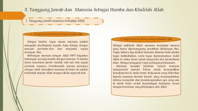 Hakekat Manusia Menurut Islam Dan Al Quran
