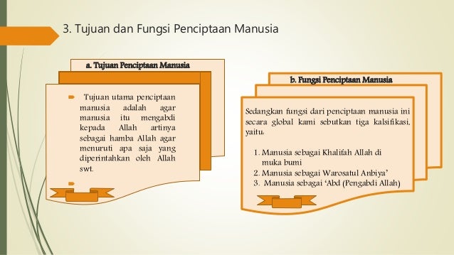 Hakekat Manusia Menurut Islam Dan Al Quran