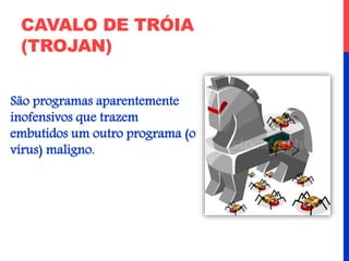 CAVALO DE TRÓIA
(TROJAN)
São programas aparentemente
inofensivos que trazem
embutidos um outro programa (o
vírus) maligno.
 