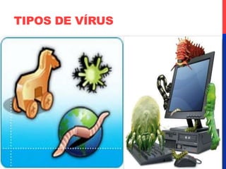 TIPOS DE VÍRUS
 