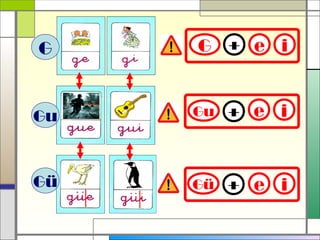 Gü
G +
+
e i
Gu e i
+Gü e i
G
Gu
 