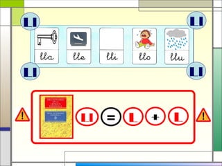 Ll = + LL
Ll Ll
Ll Ll
 