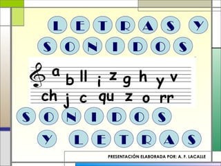 a vb
j
g
ch
ll y
zc o rr
i z h
qu
S O N I D O S
S O N I D O S
YL E T R A S
L E T R A SY
g
PRESENTACIÓN ELABORADA POR: A. F. LACALLE
 