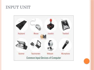 INPUT UNIT
 