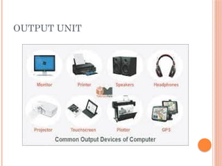 OUTPUT UNIT
 