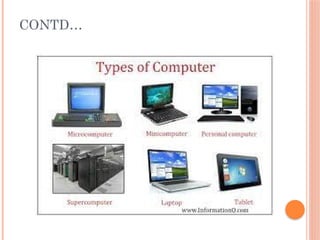 CONTD…
 