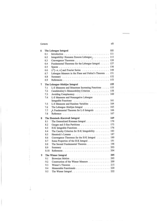 A garden of integrals