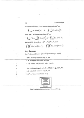 A garden of integrals