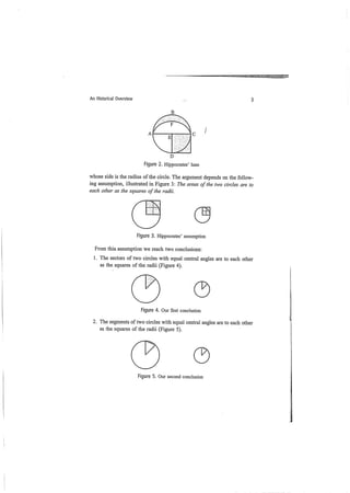 A garden of integrals