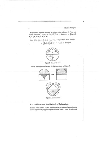 A garden of integrals