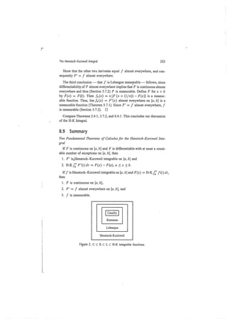 A garden of integrals