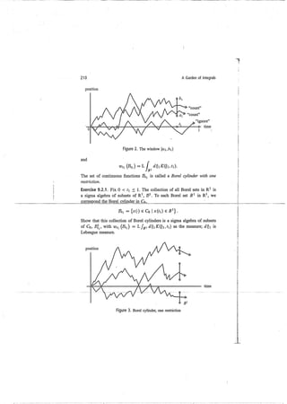 A garden of integrals