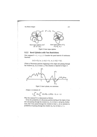 A garden of integrals
